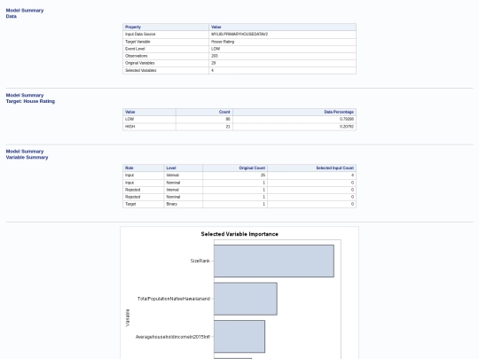 Rapid Predictive Modeler-results screenshot