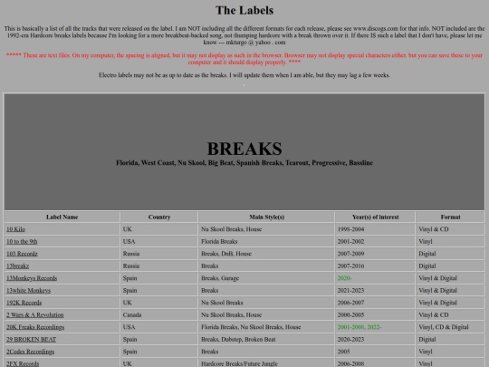 full screenshot