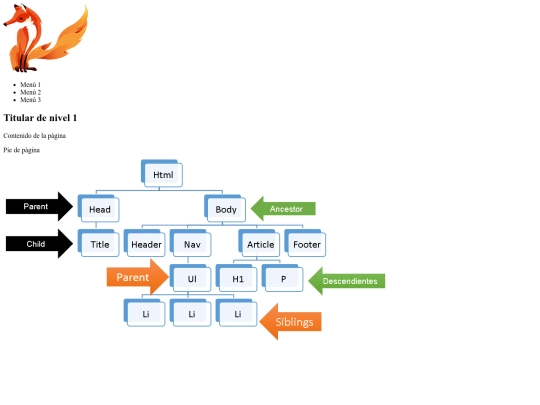 arbol screenshot