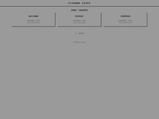 tag-layout screenshot