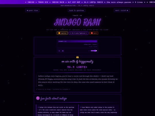 indigo screenshot