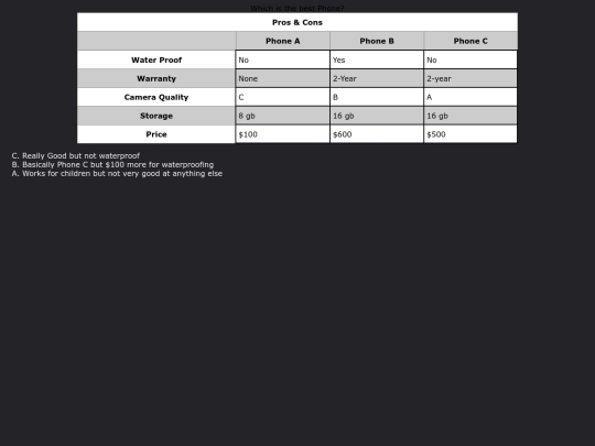 Table screenshot