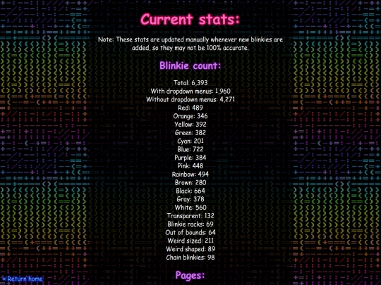 stats screenshot
