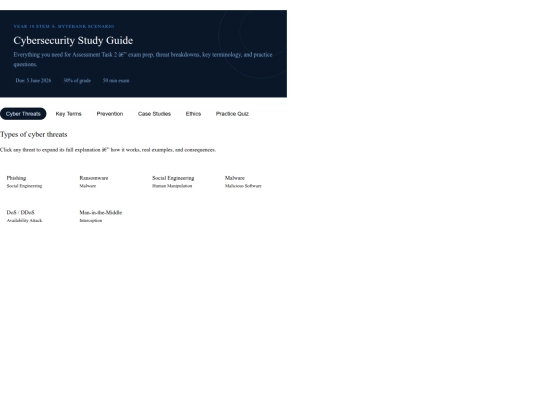 cybersecurity_study_guide screenshot