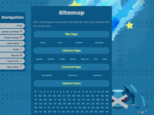 sitemap screenshot