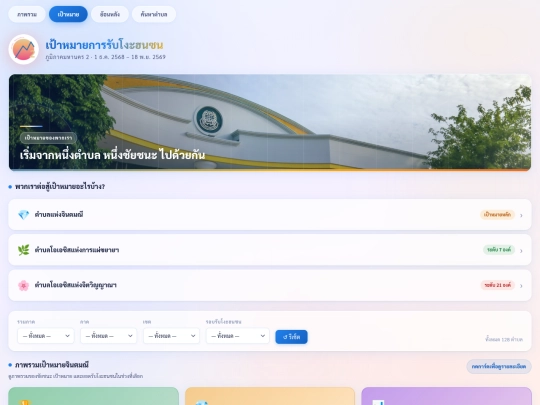MHK2shakubuku/Goals screenshot