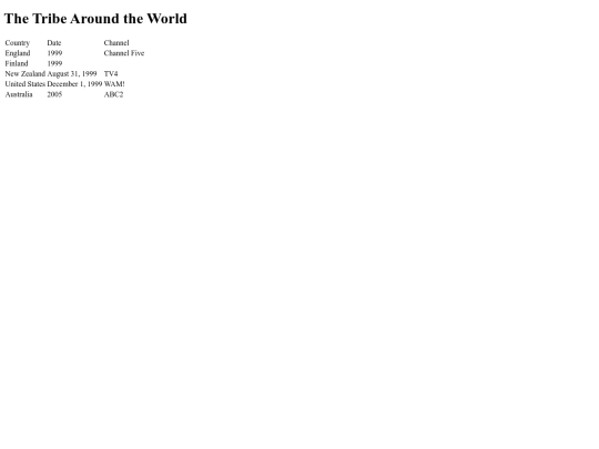 worldwide screenshot