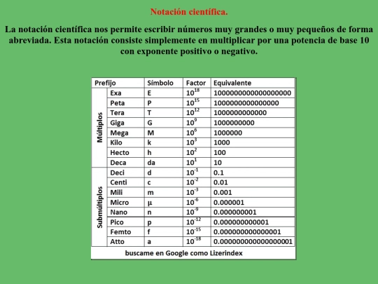 cientifica screenshot