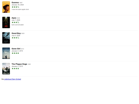 test screenshot