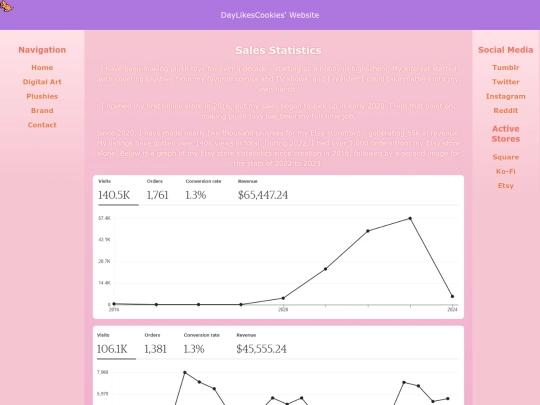 brand screenshot