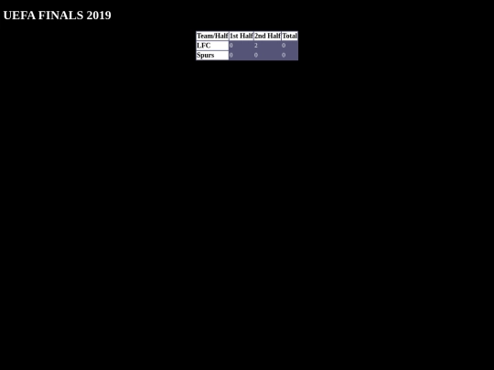 sports-table2 screenshot