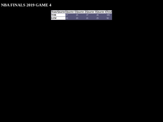 sports-table3 screenshot