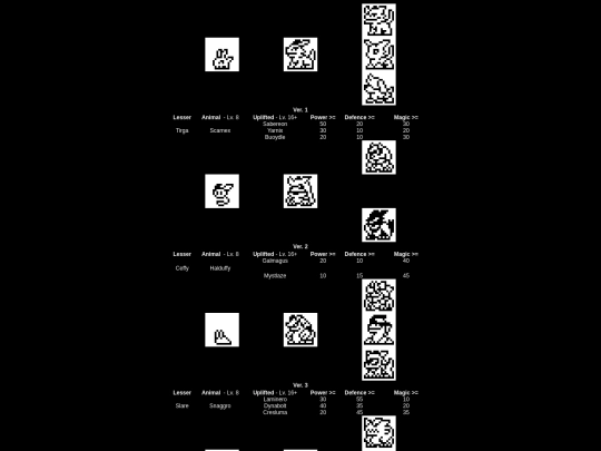 info/riftcast/manual/evoguide screenshot