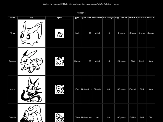 info/riftcast/manual/profiles screenshot