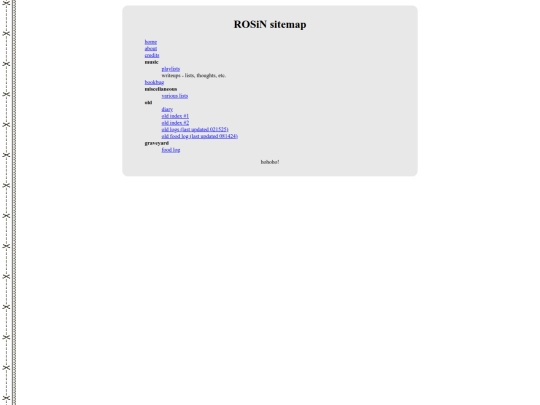 sitemap screenshot