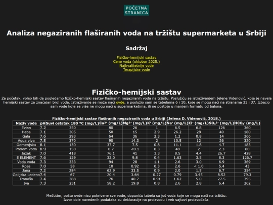 vode screenshot