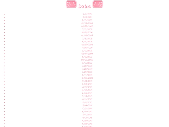index/dates screenshot