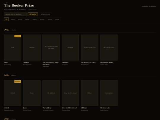 booker_prize_nominees screenshot
