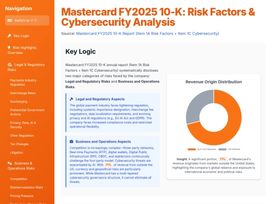 Annual Report Visaulization/Mastercard_FY2025_10-K_Risk_Factors_&_Cybersecurity_Analysis screenshot