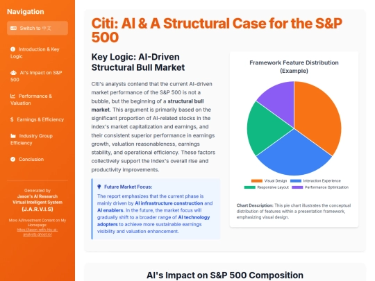 Citi-AI & A Structural Case for the S&P 500 screenshot