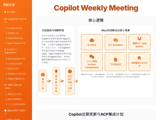 Copilot_Weekly_Meeting-_AI_Agent生态与Miyo战略 screenshot
