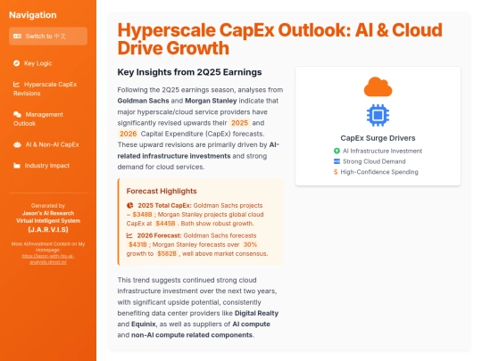 Hyperscale CapEx Outlook - AI & Cloud Drive Growth screenshot