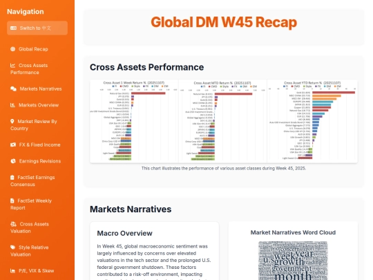 TKAMCHK/Global DM W45 Recap tk screenshot