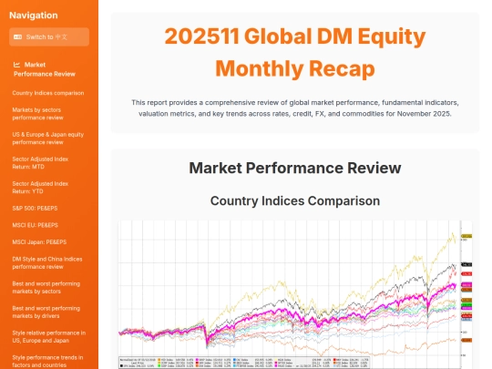 weekly updates/202511 Global DM Equity Monthly Recap screenshot
