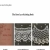 The Rose Lace Knitting Book avatar