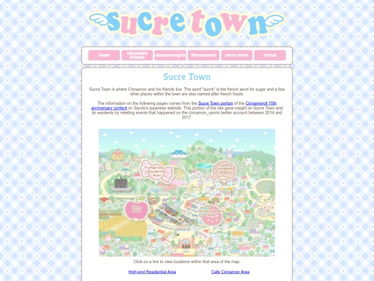 sucre-town screenshot