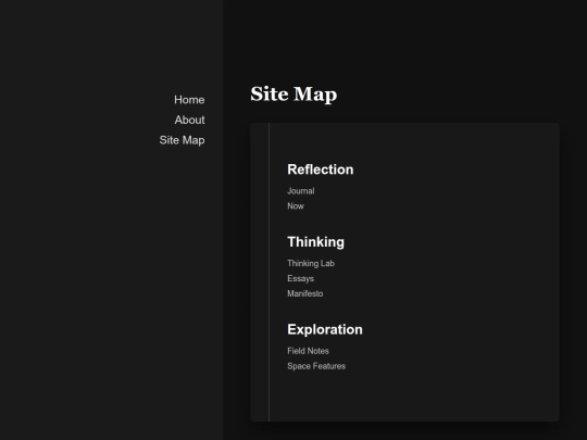 sitemap screenshot
