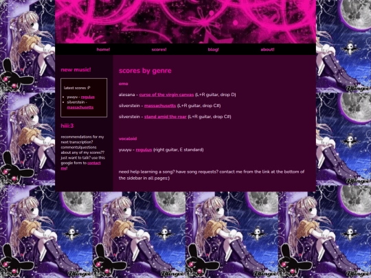 scores screenshot