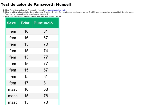 fmtest screenshot