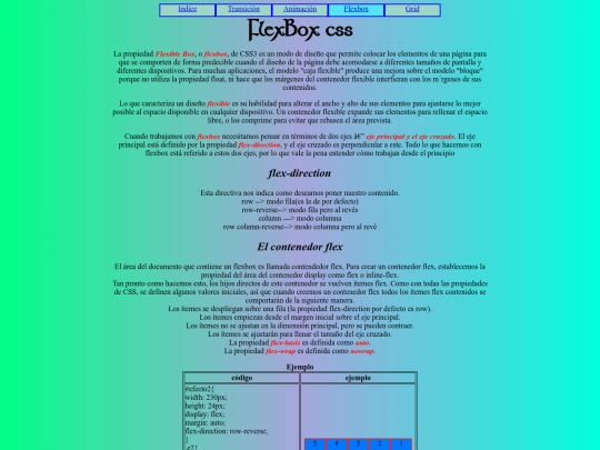 html/flexbox screenshot