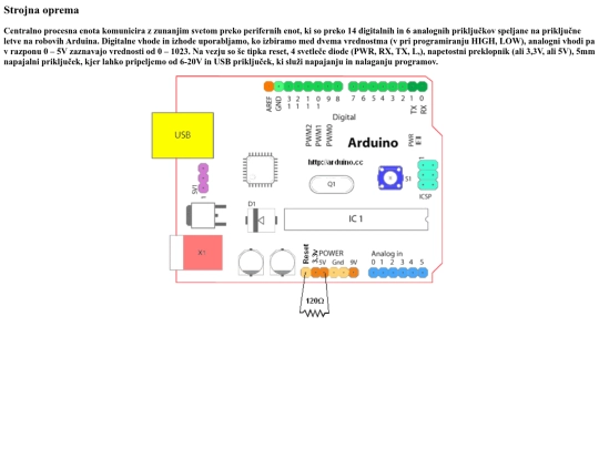 kazalo/strojna_oprema screenshot
