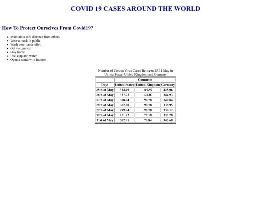 Ela Karabekiroglu Building Tables Assignment screenshot