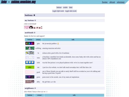 links screenshot