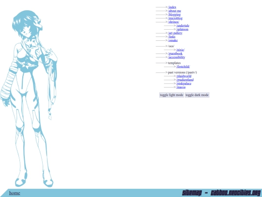 sitemap screenshot