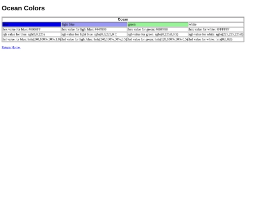 colortable screenshot
