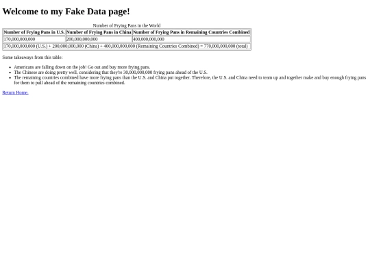 fakedata screenshot