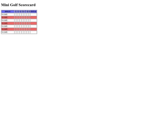 scorecard1 screenshot