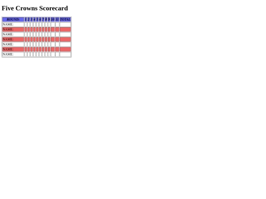 scorecard3 screenshot