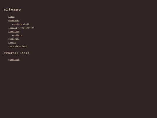 sitemap screenshot