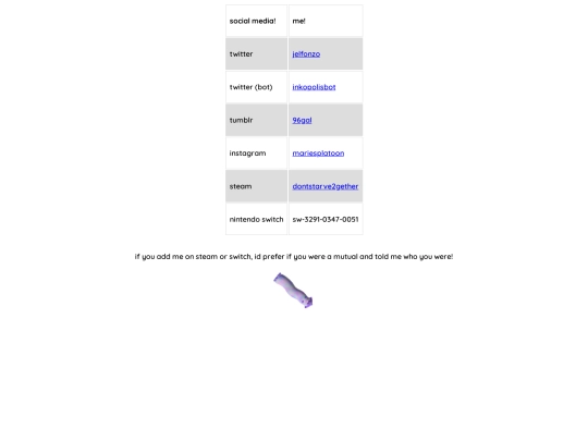 links screenshot