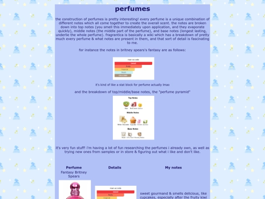 pages/perfumes screenshot