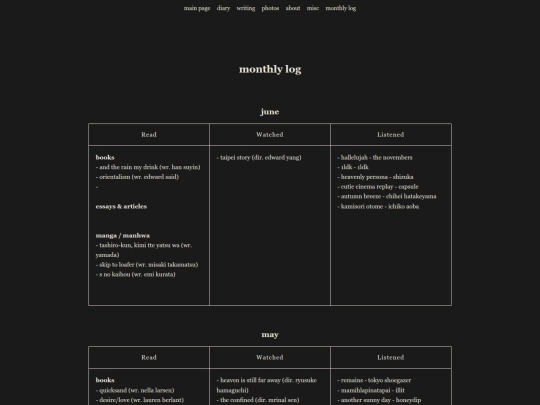 monthlylog screenshot