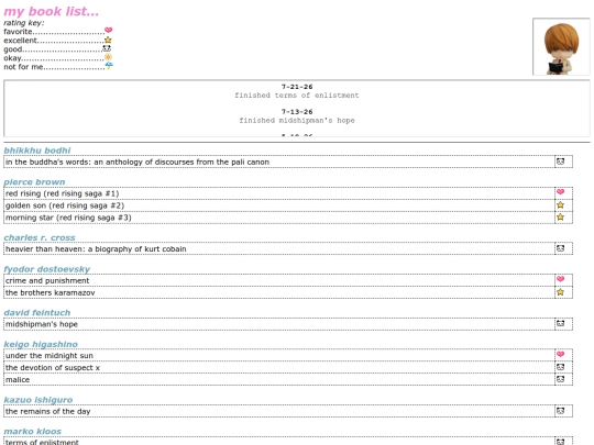 books screenshot