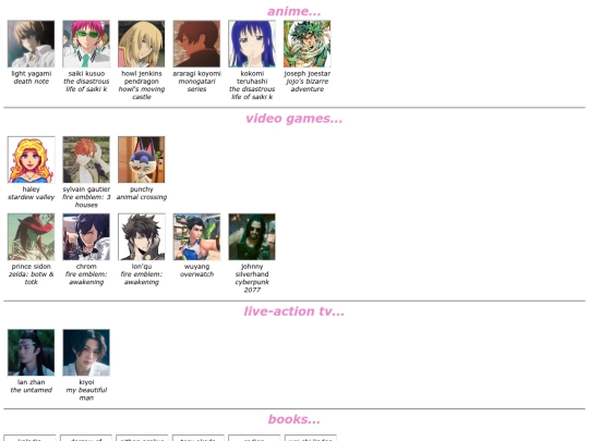 chara screenshot