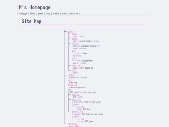 map screenshot