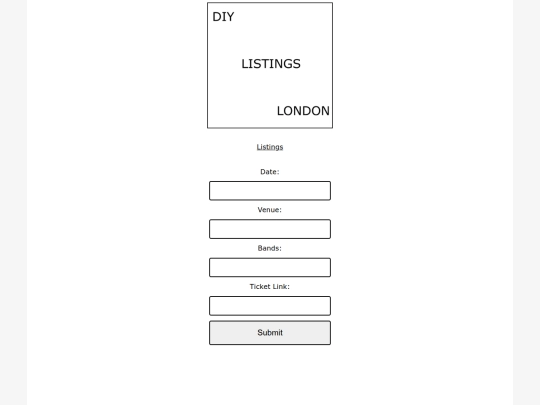 submissions screenshot